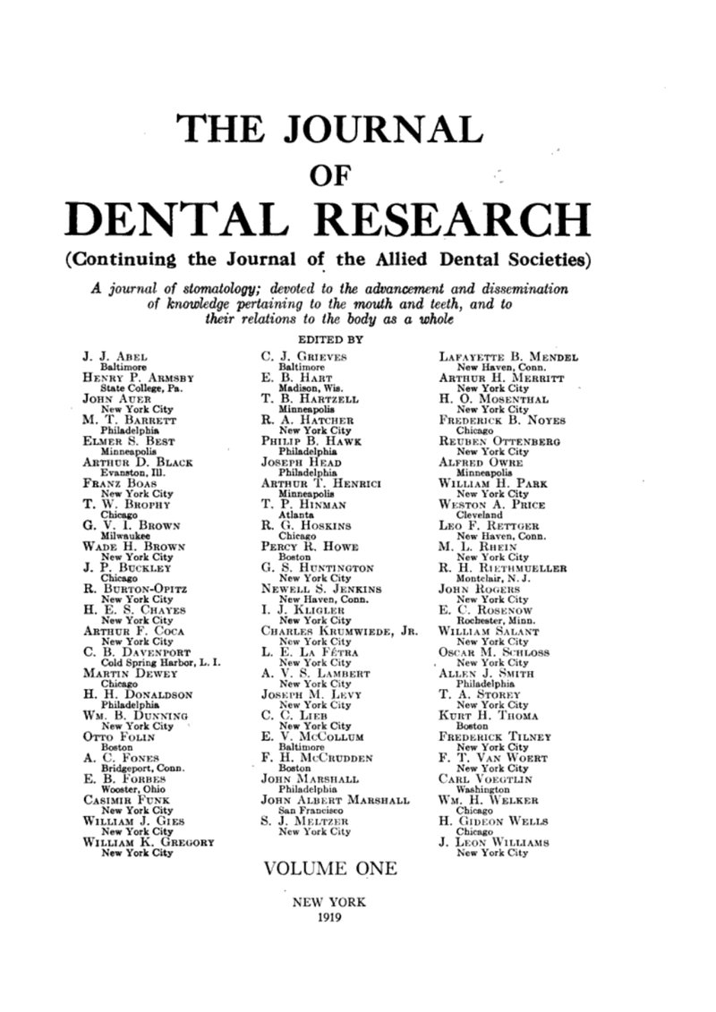Journal of Dental Research established.